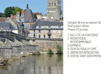 Balade d'Architecture contemporaine : Le long de la Loire - COSNE-COURS-SUR-LOIRE